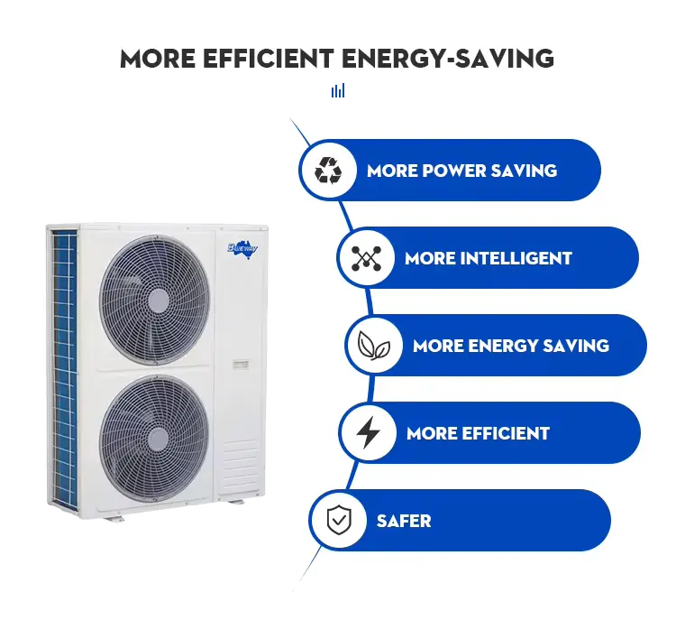 Swining Pool Air Water Warmepumpe Pool 64kw Swining Pool Heat Pump Inverter